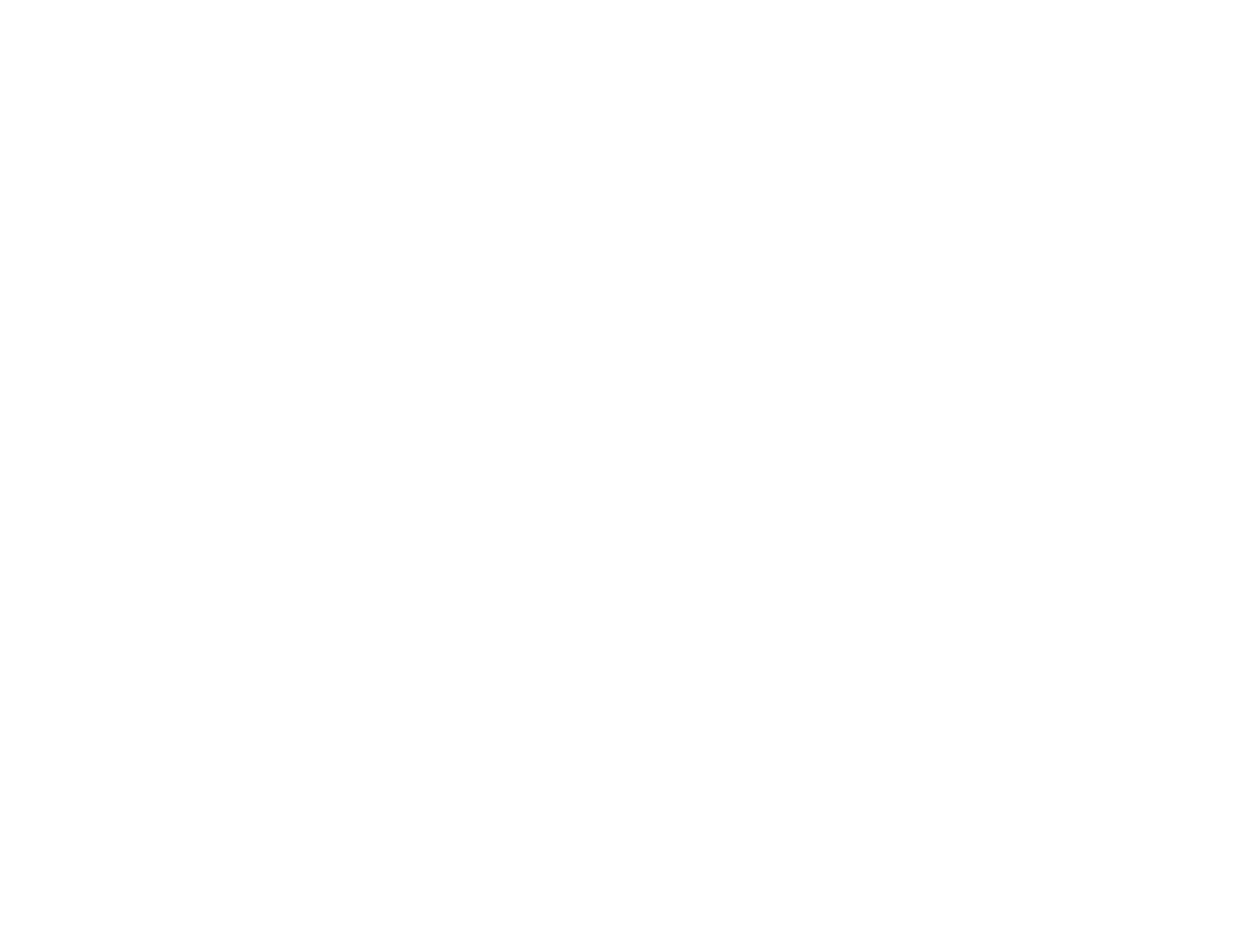 Troscriptions